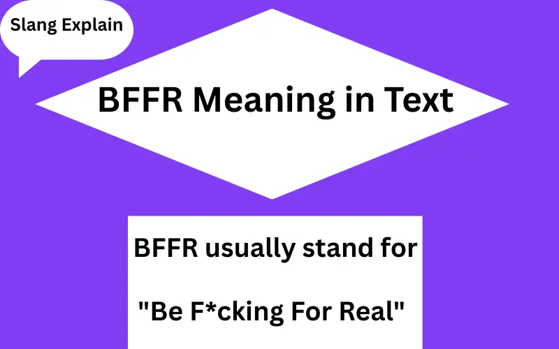 BFFR Meaning in Text